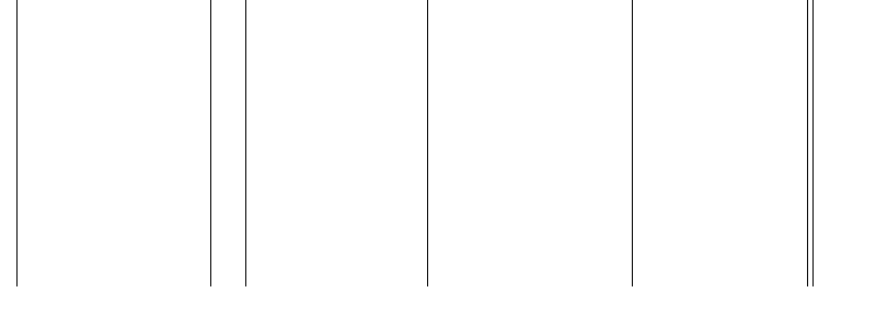 Barogramm